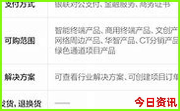 通州景点排名一览表